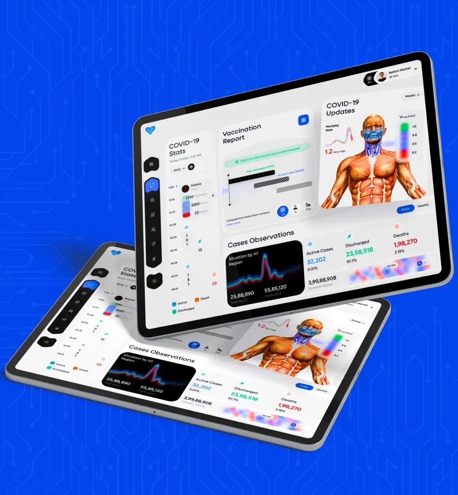 Elolo Medical Solution